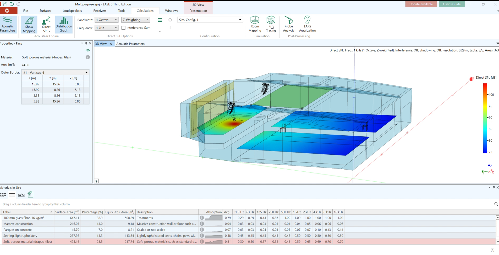 Symulacja akustyczna EASE – mapa rozkładu poziomów dźwięku SPL w pomieszczeniu
